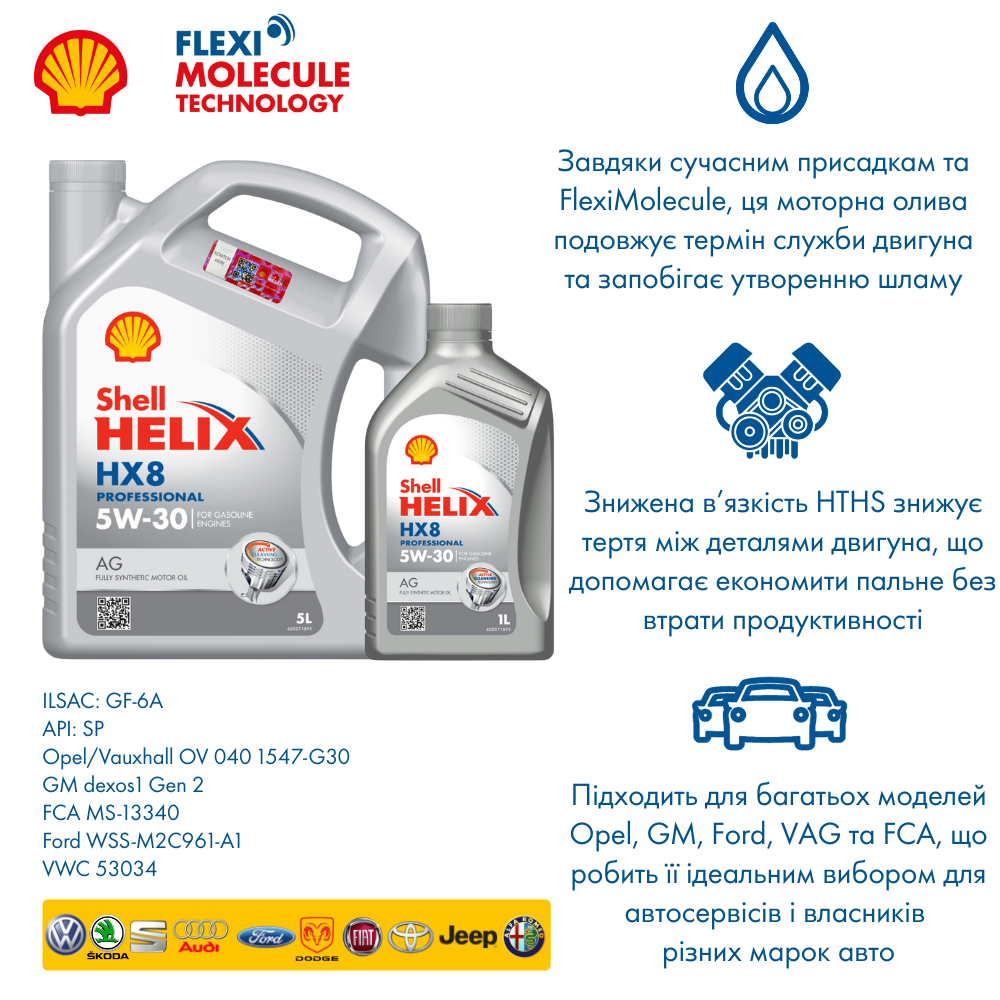 Моторна олива Shell Helix HX8 Professional AG 5W-30